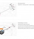 Tali-H500-USA-DEVO-F12E-G-3D-Gimbal-and-iLook-camera-by-Walkera-0-2